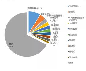 海信再夺桂冠，以技术深耕领航中国智能交通新赛道